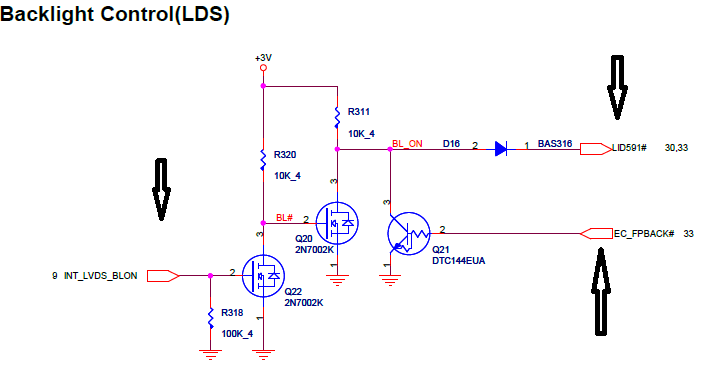 GIGABYTE - AndreCisp